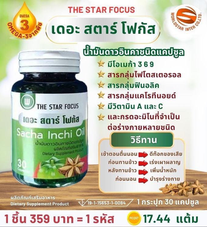 Item-